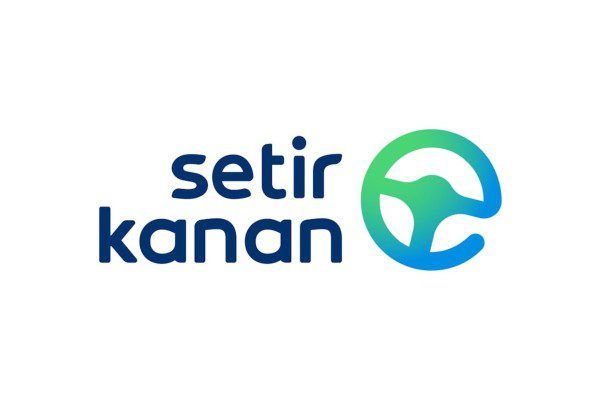 Setir Kanan, bisnis unit mobil bekas yang dijalankan